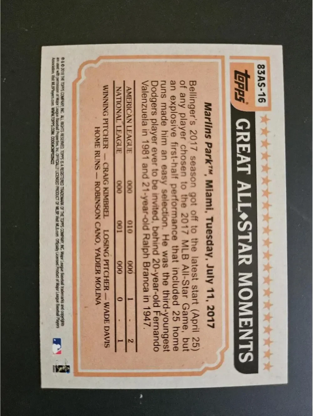 2018 Topps Update Series-1983 All-Star Design- Cody Bellinger #83AS-16 RAW Mint - Picture 2 of 2